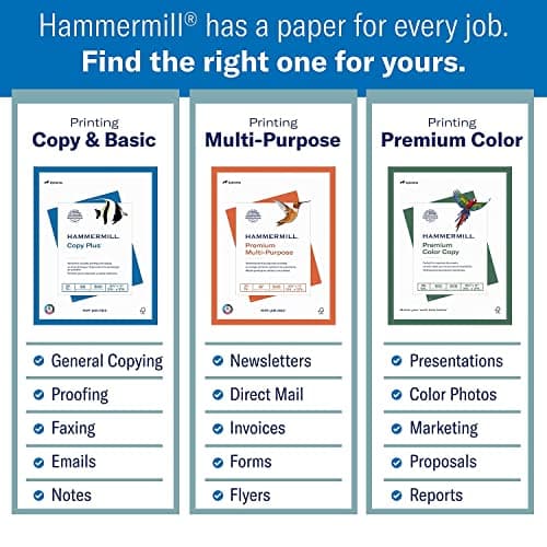 Hammermill Printer Paper, Premium Color 28 lb Copy Paper, 8.5 x 11-5 Ream (2,500 Sheets) - 100 Bright, Made in the USA, 102450C, White